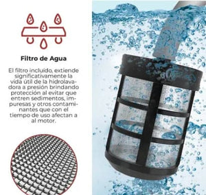 HIDROLAVADORA DE 48 VOLTIOS.